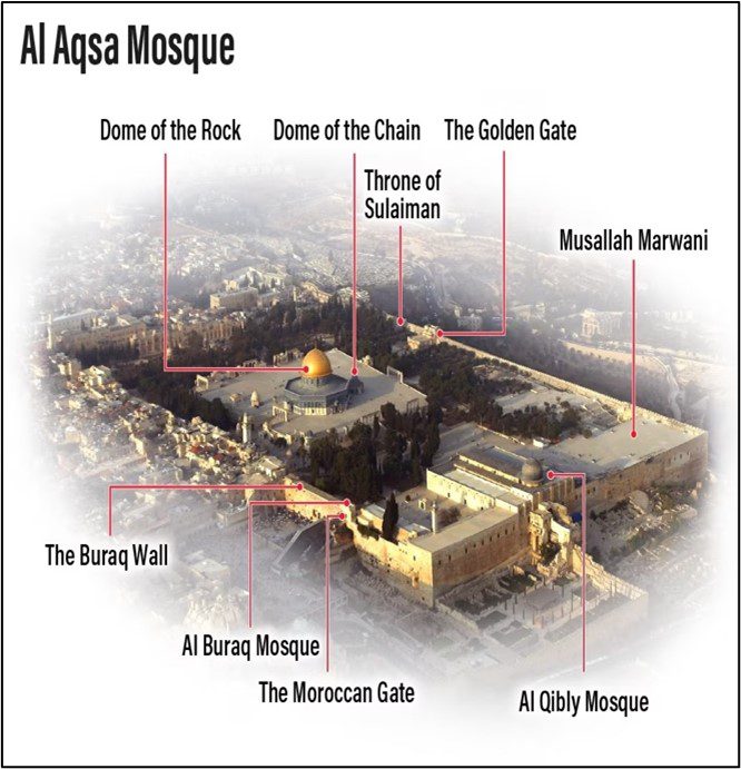al aqsa mosque