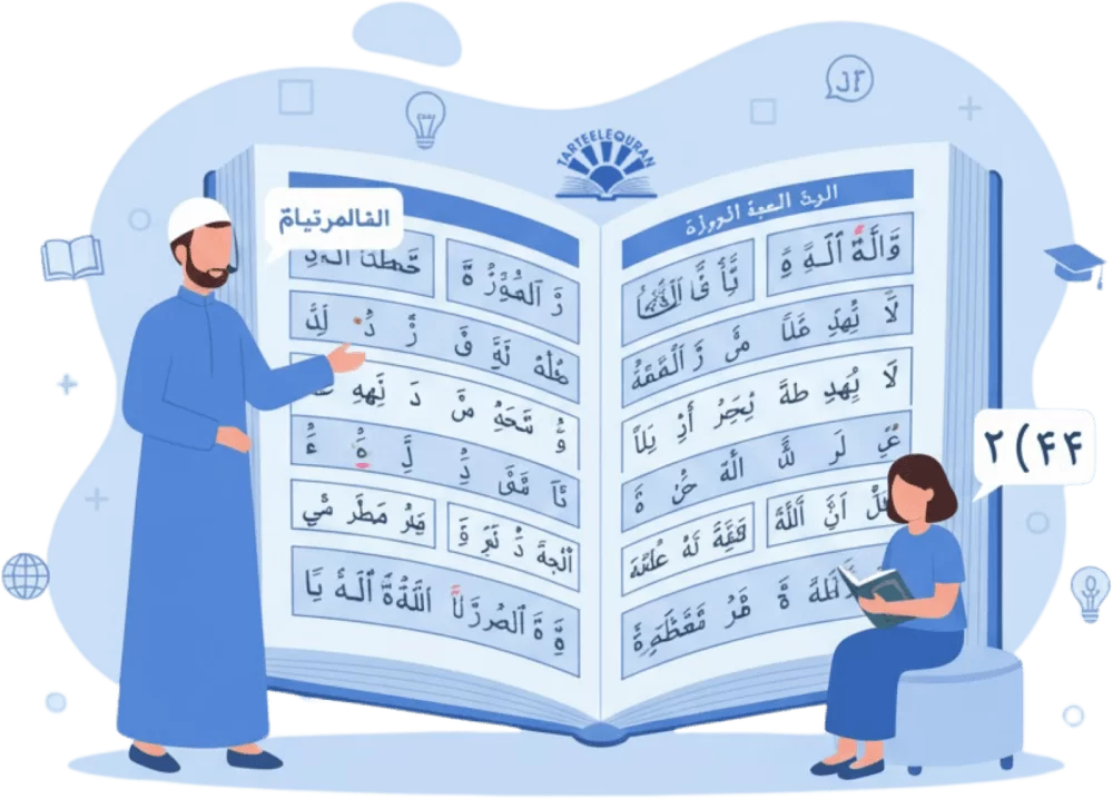 TarteeleQuran Qaida